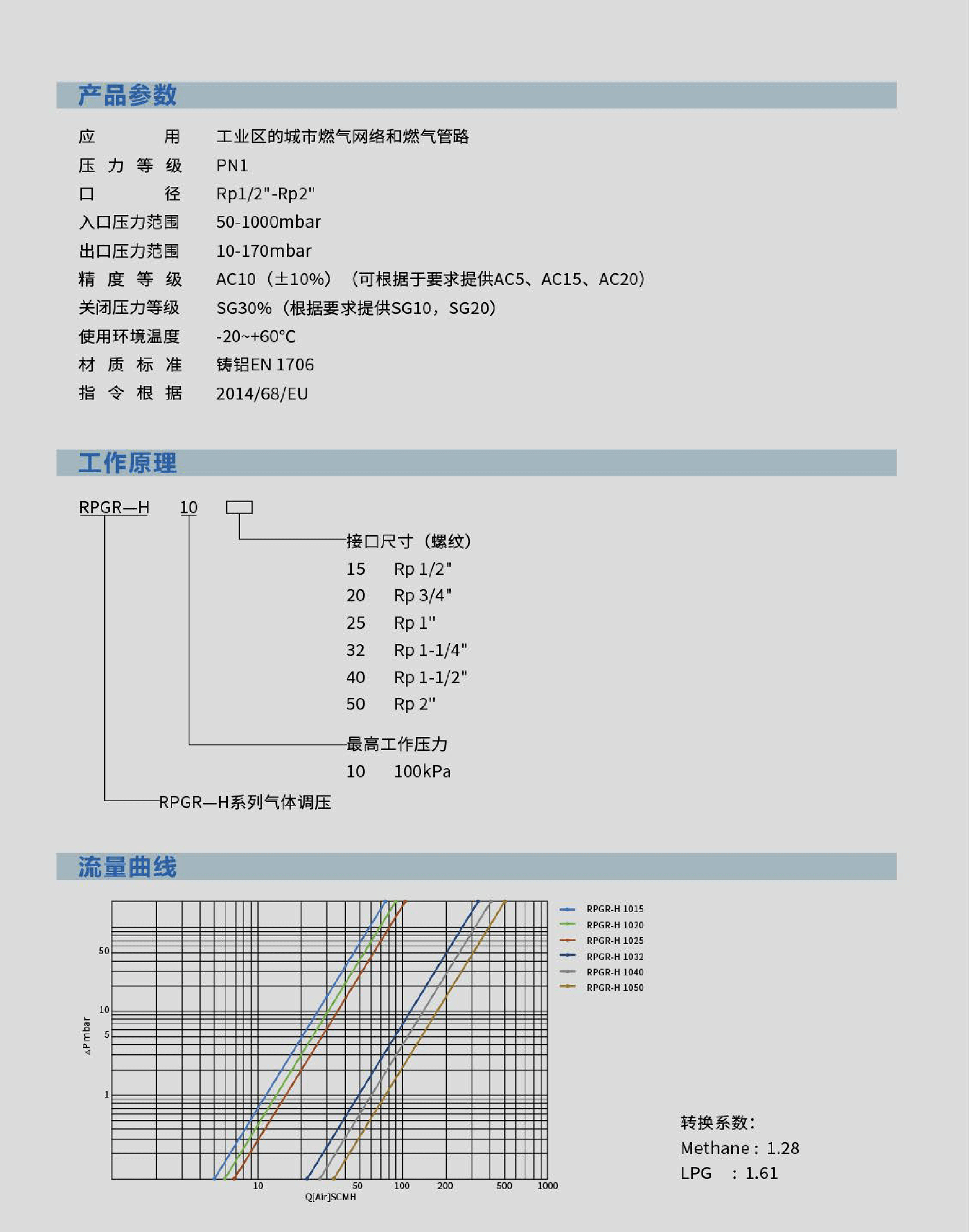RPGR-H系列燃气调压阀